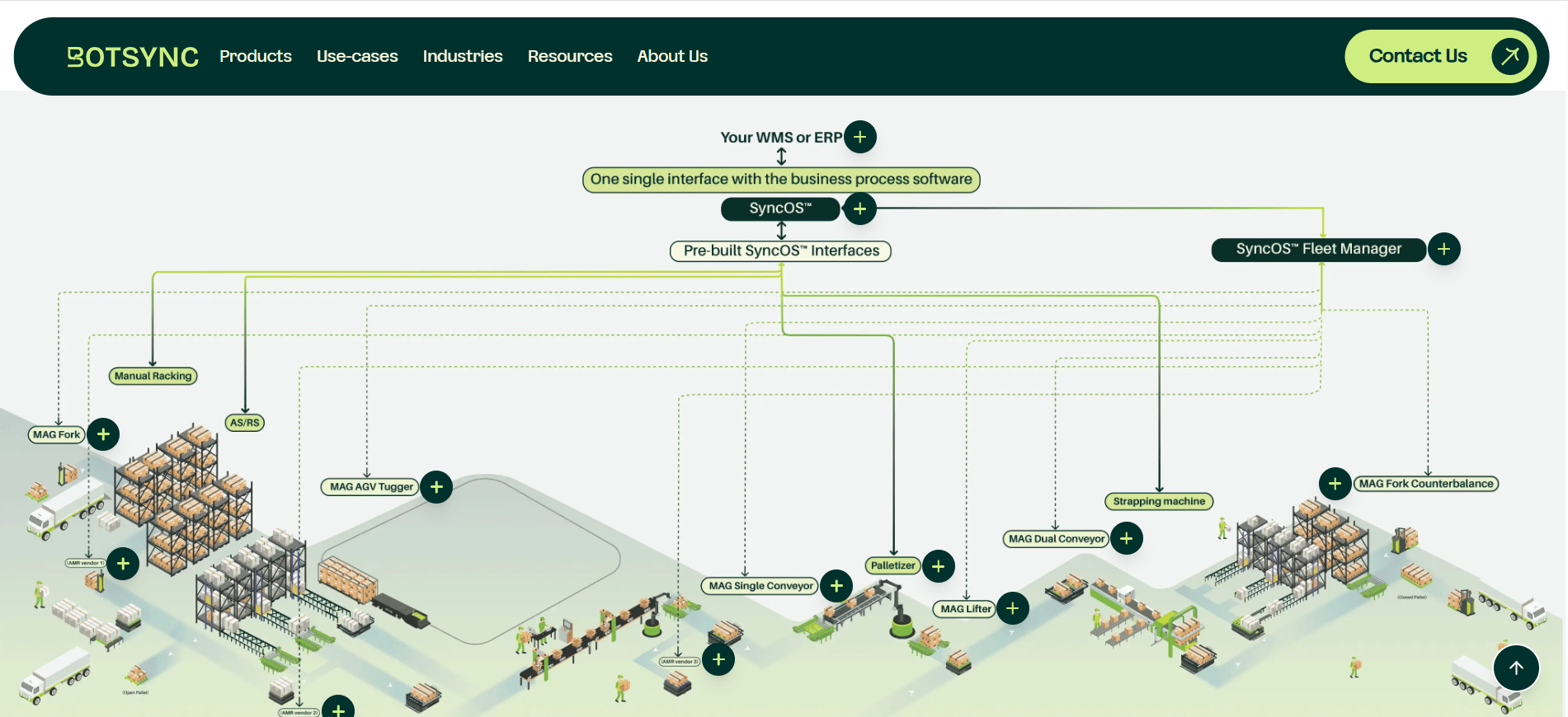 Screenshot 2026-02-06 155923