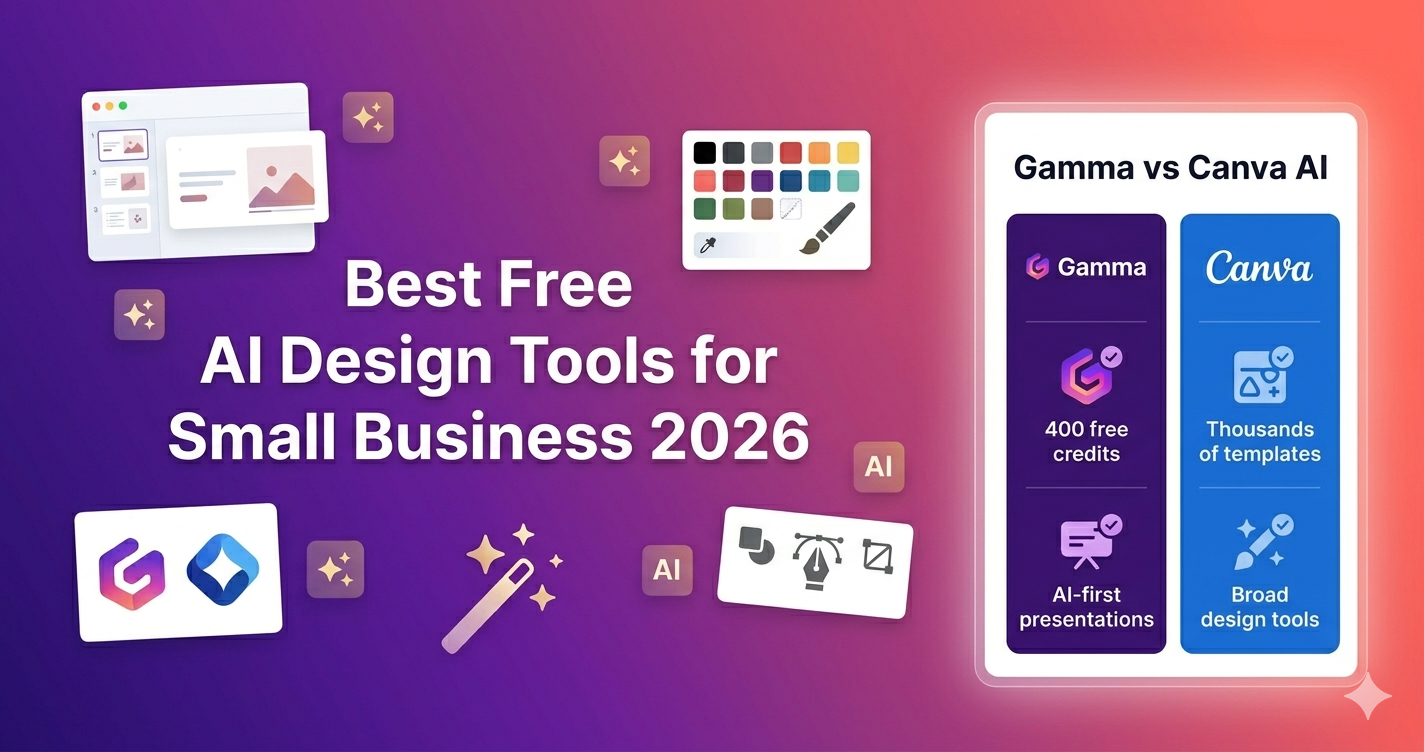 Best Free AI Design Tools 2026 — Freepik, Gamma, Lensa, Renderforest & More