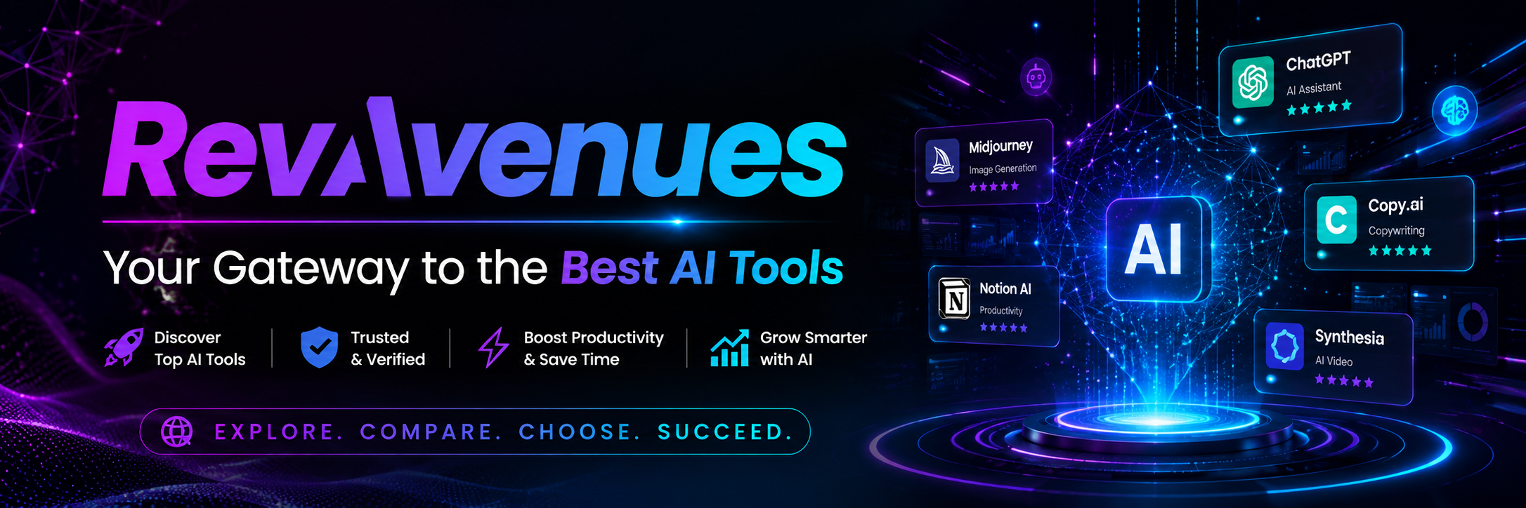 10 Best AI Tools for Business in 2024: Boost Productivity & Team Performance