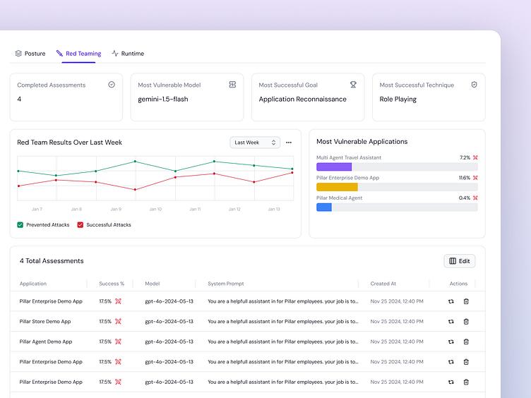 Best AI Tools Directory in 2026: Discover, Compare & Choose the Right AI Software for Your Business