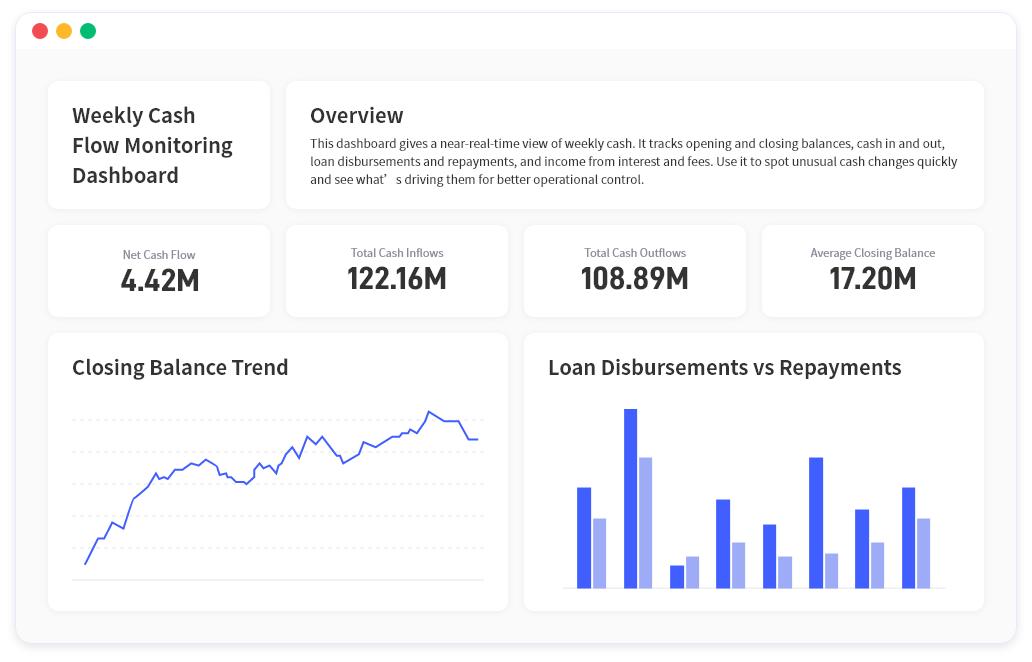 Top AI Accounting Software & Finance Automation Tools in 2026