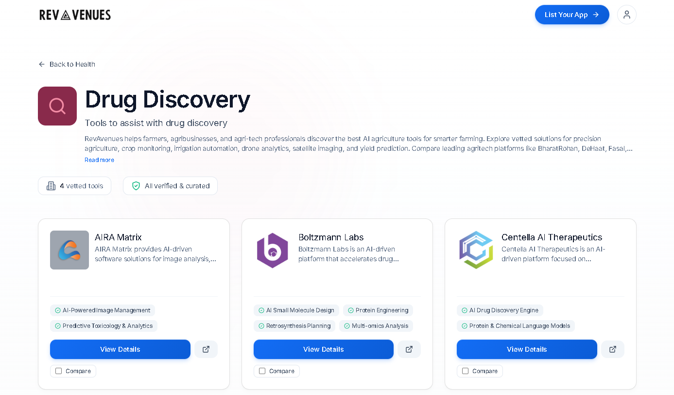 10+ Best AI Drug Discovery Platforms in 2026 | RevAvenues